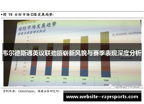 韦尔德斯通英议联劲旅崭新风貌与赛季表现深度分析