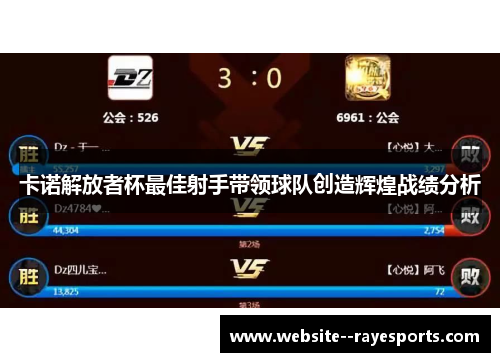 卡诺解放者杯最佳射手带领球队创造辉煌战绩分析 卡诺解放者杯最佳射手带领球队创造辉煌战绩分析