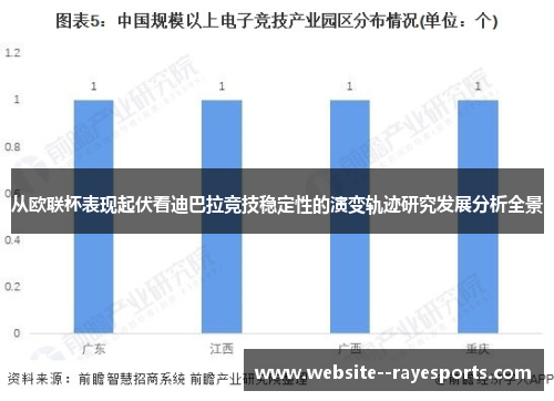 从欧联杯表现起伏看迪巴拉竞技稳定性的演变轨迹研究发展分析全景