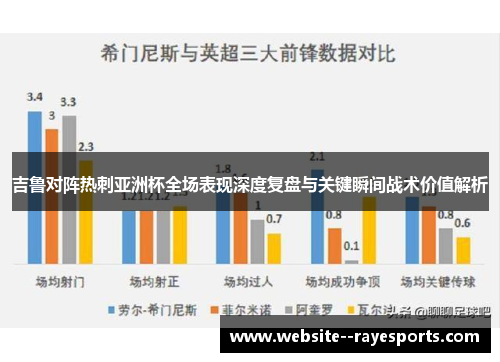 吉鲁对阵热刺亚洲杯全场表现深度复盘与关键瞬间战术价值解析