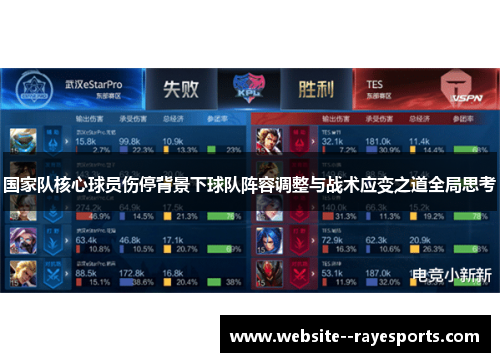 国家队核心球员伤停背景下球队阵容调整与战术应变之道全局思考 国家队核心球员伤停背景下球队阵容调整与战术应变之道全局思考