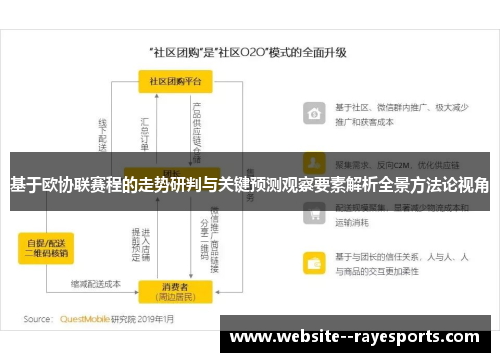 基于欧协联赛程的走势研判与关键预测观察要素解析全景方法论视角