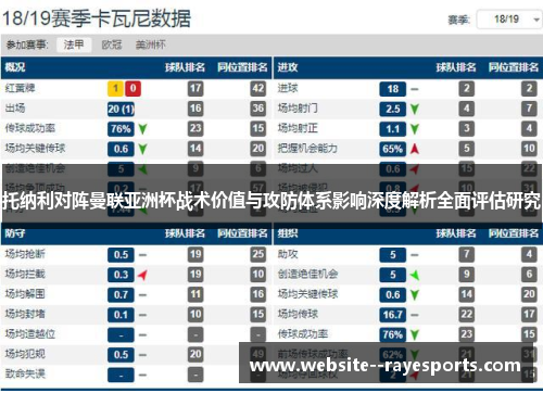 托纳利对阵曼联亚洲杯战术价值与攻防体系影响深度解析全面评估研究
