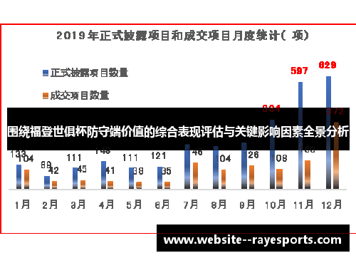 围绕福登世俱杯防守端价值的综合表现评估与关键影响因素全景分析