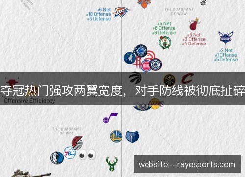 夺冠热门强攻两翼宽度，对手防线被彻底扯碎